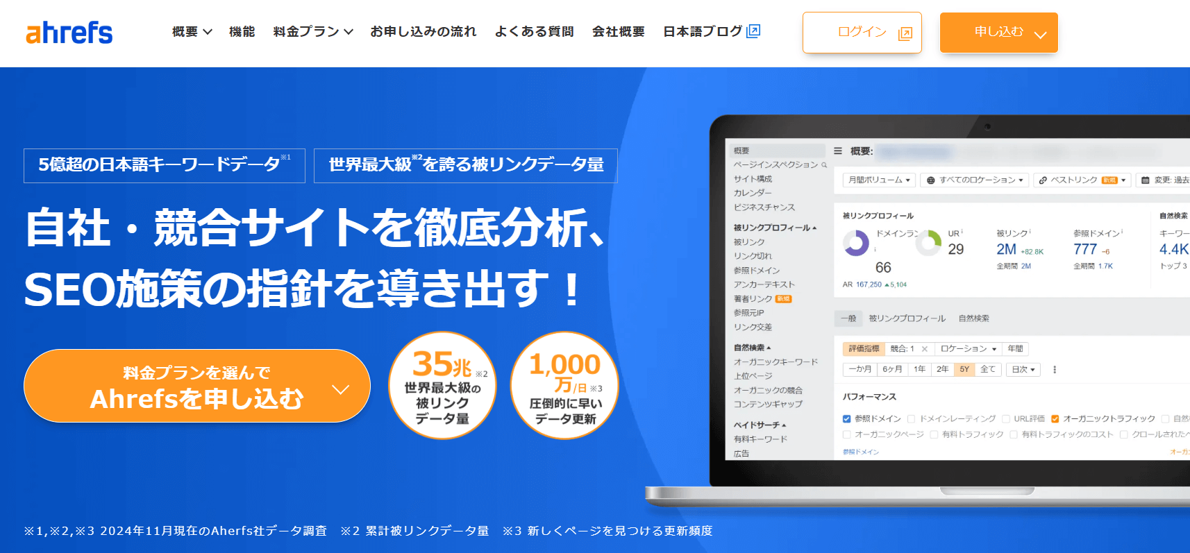 キーワードプランナー